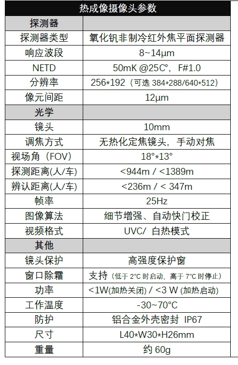 M2热成像相机.png